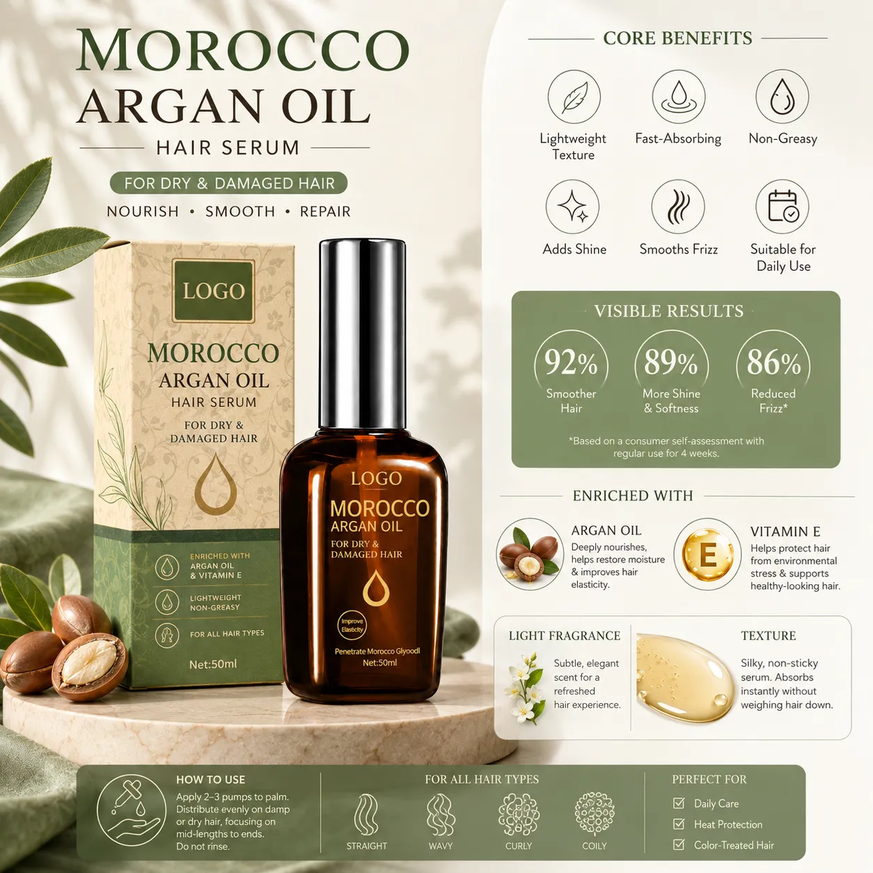 Private Label Morocco Argan Oil Hair Serum
