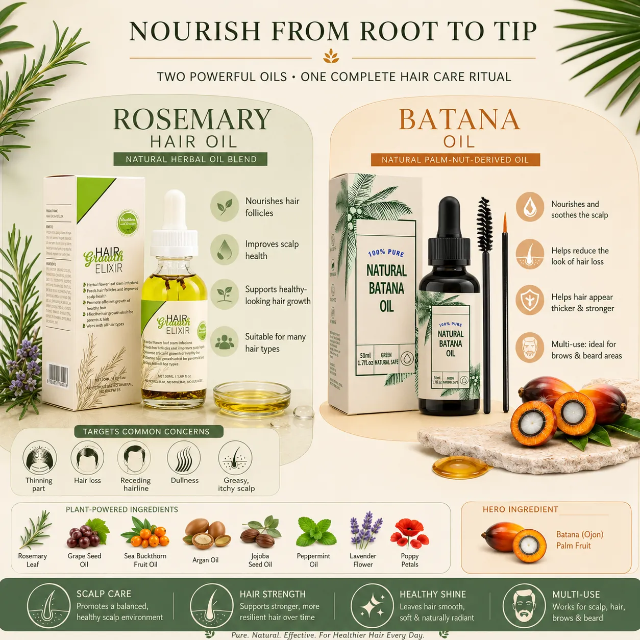 Rosemary Hair Growth Elixir & Natural Batana Oil Set for Scalp Brows Beard – OEM/ODM Custom Formula