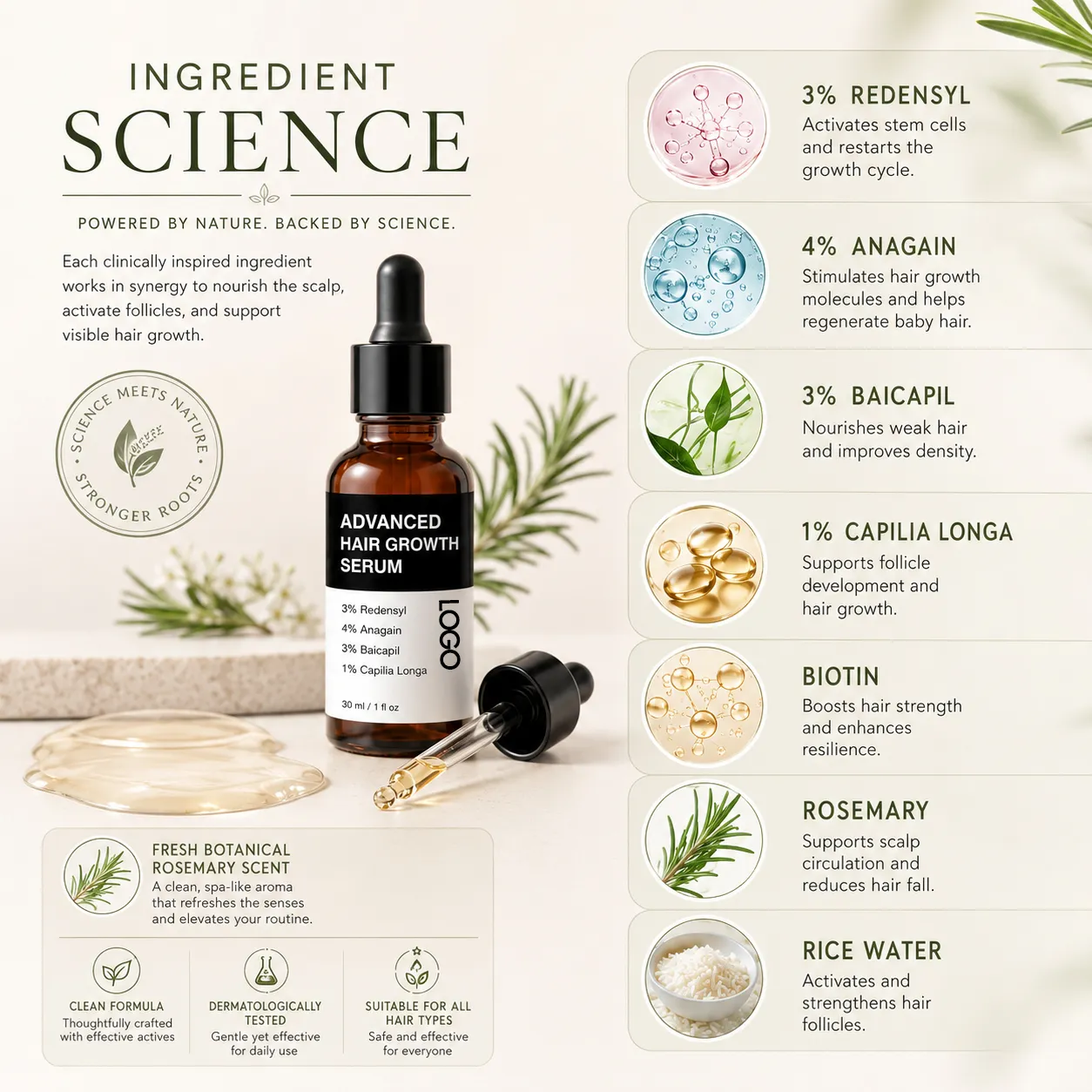 Private Label Advanced Hair Growth Serum 30ml