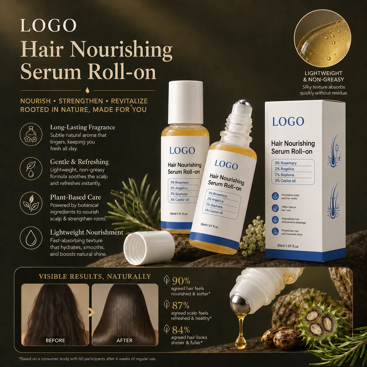 Rosemary Castor Oil Hair Nourishing Serum Roll-On for Scalp & Root Care – OEM/ODM Custom Formula