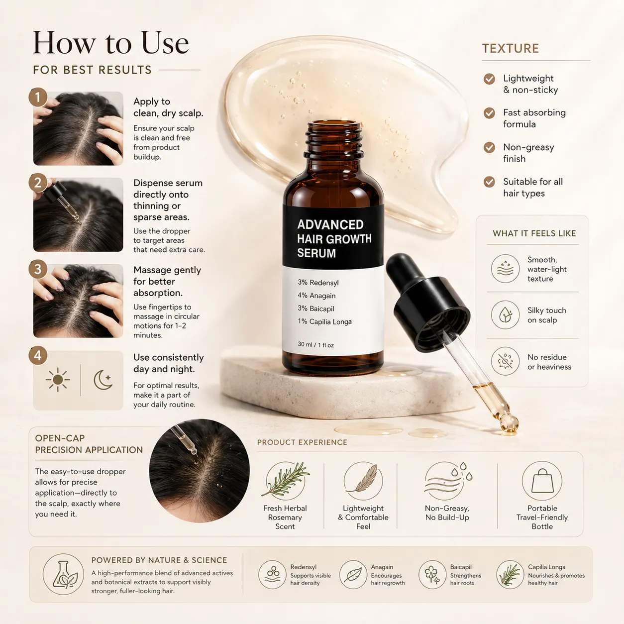 Private Label Advanced Hair Growth Serum 30ml