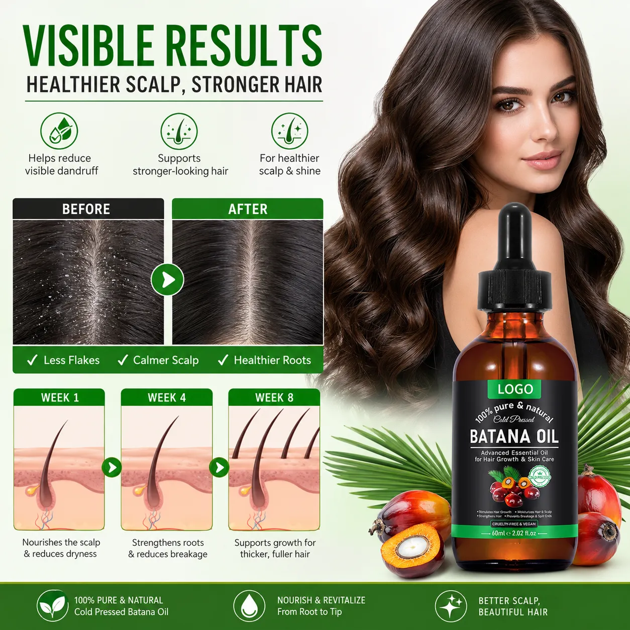 Private Label Batana Oil for Hair Growth Support & Scalp Care – 60ml Cold Pressed Hair & Skin Oil